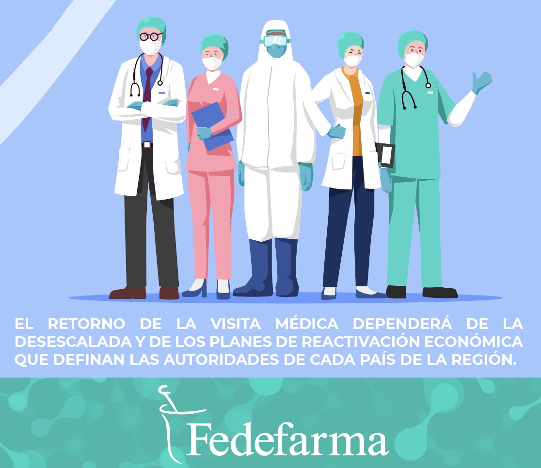 iniciativa
