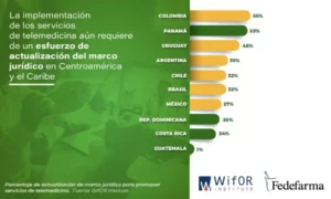 noticia relacionada