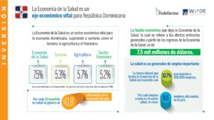 noticia relacionada