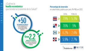 noticia relacionada